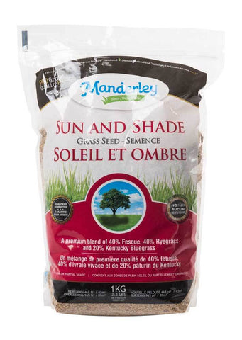 Image Title Sun and Shade Seed - Park Topsoil