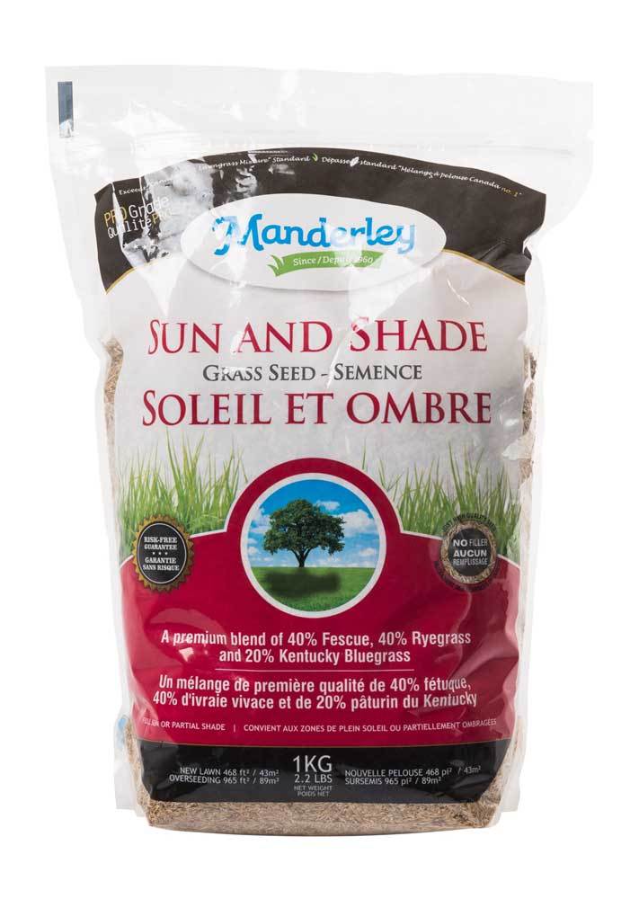 Sun and Shade Seed - Park Topsoil